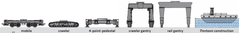 under-carriage-options.png